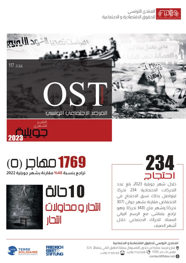 The monthly report of the Tunisian Social Observatory – July 2023