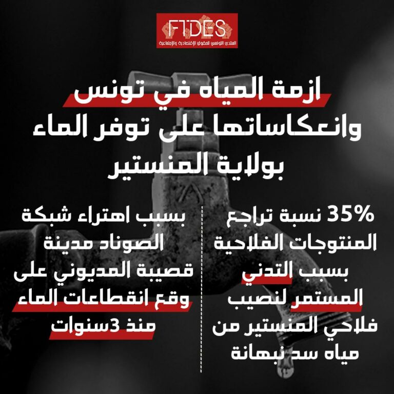 (Français) La crise hydrique en Tunisie et ses répercussions sur le manque d’eau dans le gouvernorat de Monastir